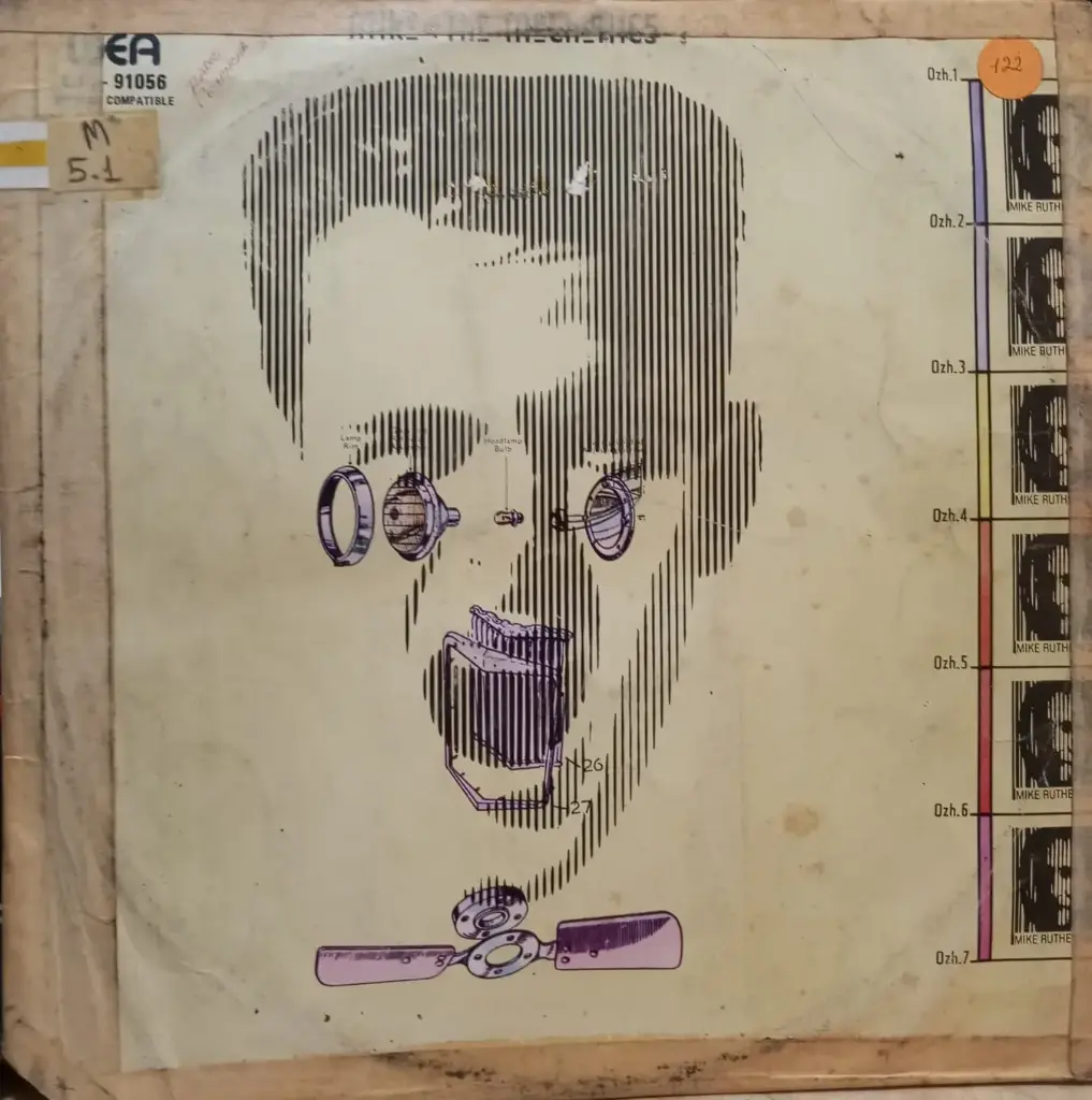 Mike + The Mechanics – Mike + The Mechanics